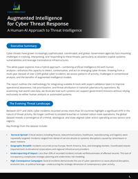 Augmented Intelligence for Cyber Threat Response: A Human-AI Approach to Threat Intelligence
