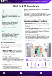 SiYtE for PPE Compliance