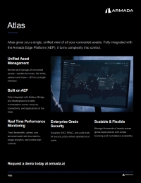 Atlas