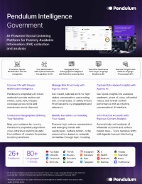 AI-Powered Social Intelligence Platform for Publicly Available Information (PAI) Collection and Analysis