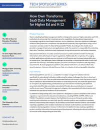 How Own Transforms SaaS Data Management for Higher Ed and K-12