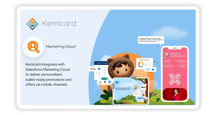 Marketing Cloud