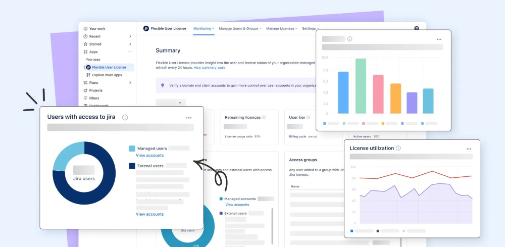 Flexible User License – Auto User Management for Confluence & (Cloud & Data Center)