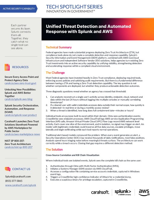 Tech Spotlight Splunk & AWS Graphic