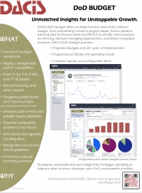 Unmatched Insights for Unstoppable Growth