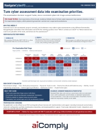 Turn Cyber Assessment Data Into Examination Priorities
