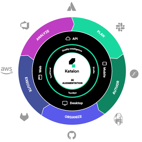 Katalon_Platform_Overview_Product_Suite_Capabilities_.jpg