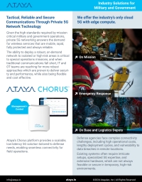 Industry Solutions for Miliary and Government