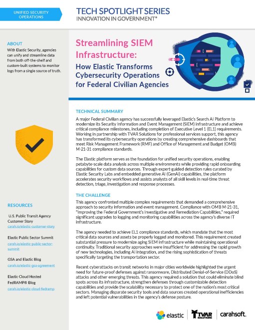 Tech Spotlight Elastic TVAR SIEM Graphic