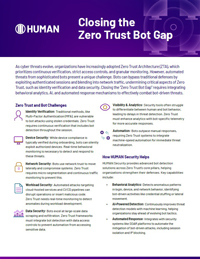 Closing the Zero Trust Bot Gap