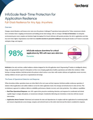 InfoScale Real-Time Protection for Application Resilience