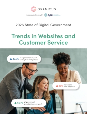 Trends in Websites & Customer Service