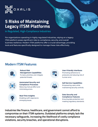 5 Risks of Maintaining Legacy ITSM Platforms