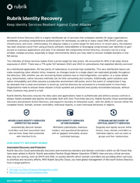 Rubrik Identity Recovery