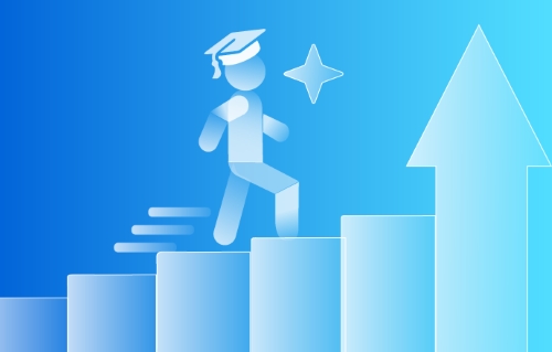 K-12 AI Readiness Framework