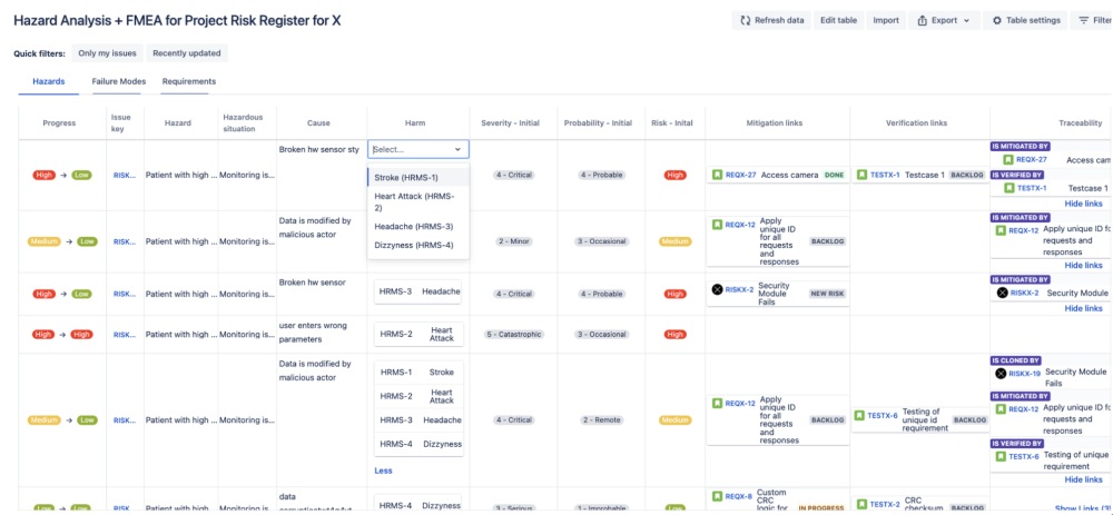 Risk Manager Plus for Advanced Risk Management