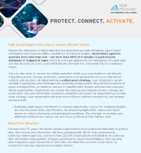 PROTECT. CONNECT. ACTIVATE.
