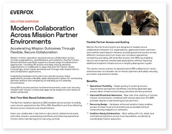 Modern Collaboration Across Mission Partner Environments