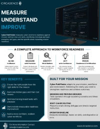 MEASURE UNDERSTAND IMPROVE