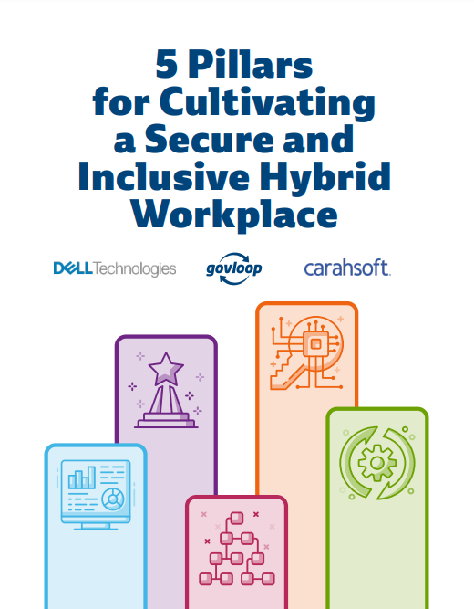 5 Pillars for Cultivating - Dell Technologies.PNG