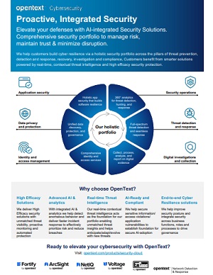 Proactive, Integrated Security