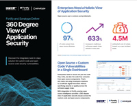MFGS and Sonatype Deliver 360 Degree View of Application Security