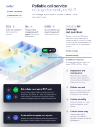 Meter Cellular: Reliable Cell Service Deployed as Easily as Wi-Fi