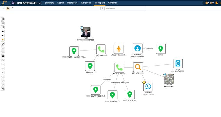 Stop Chasing Data. Start Solving Cases.