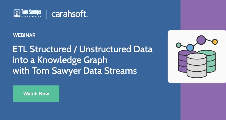 ETL Structured / Unstructured Data into a Knowledge Graph with Tom Sawyer Data Streams
