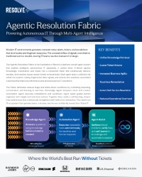 Agnetic Fabric Resolution