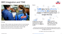 IBM Integration & TINE