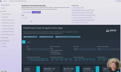 Plotly Benefits Snapshot