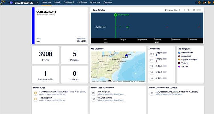 See the Full Picture—All in One Place