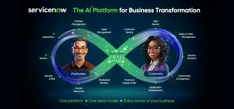 Platform Capabilities Graphic.jpg