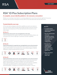 RSA® ID Plus Subscription Plans