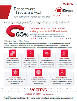 Ransomware Threats are Real