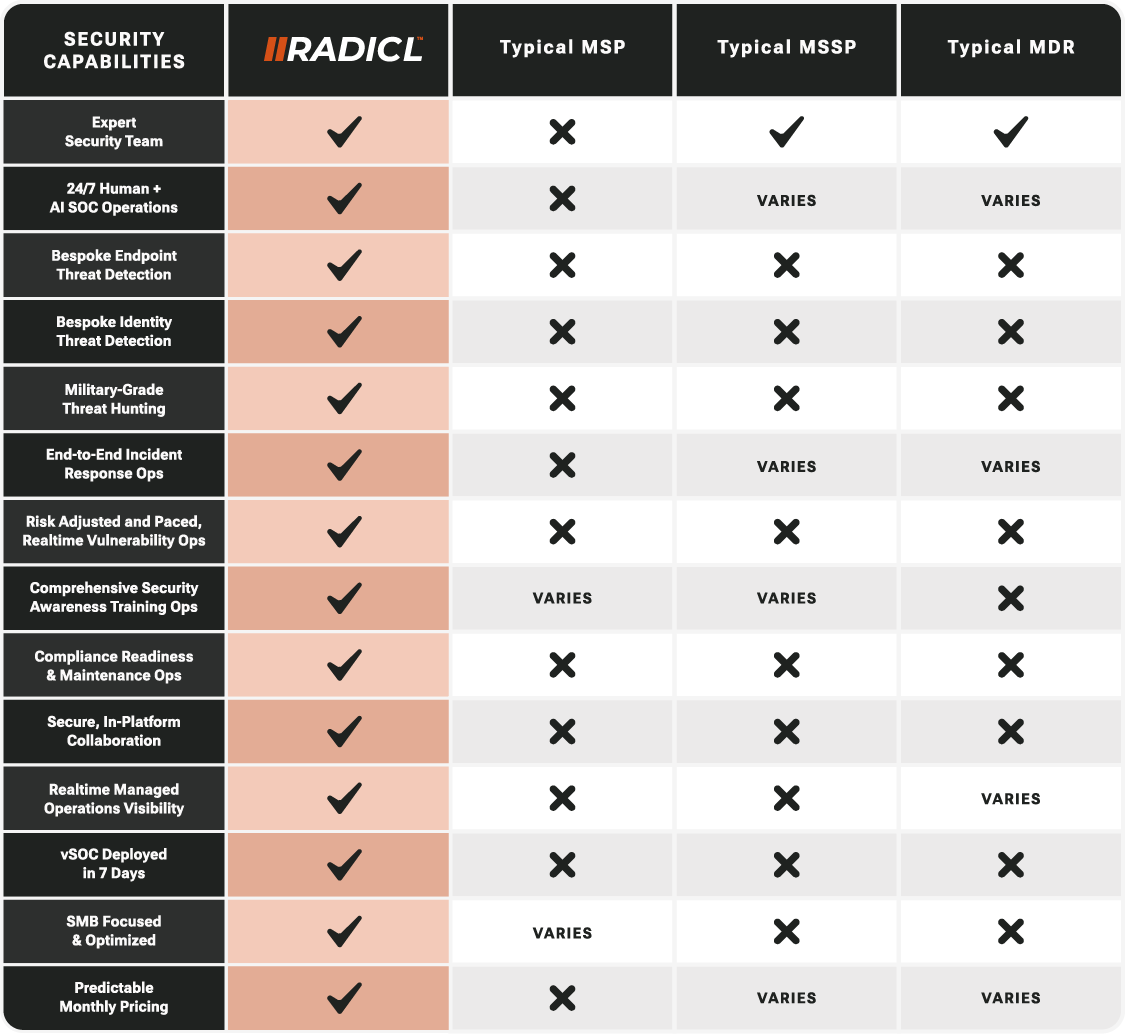 How We Compare@1.5x.png