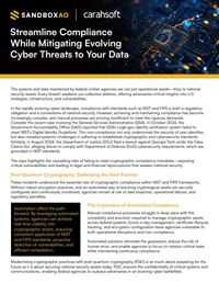 Streamline Compliance While Mitigating Evolving Cyber Threats to Your Data