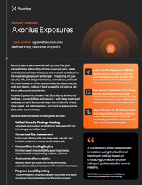 Axonius Exposures