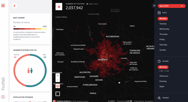 CARTO for Geospatial App Development Picture