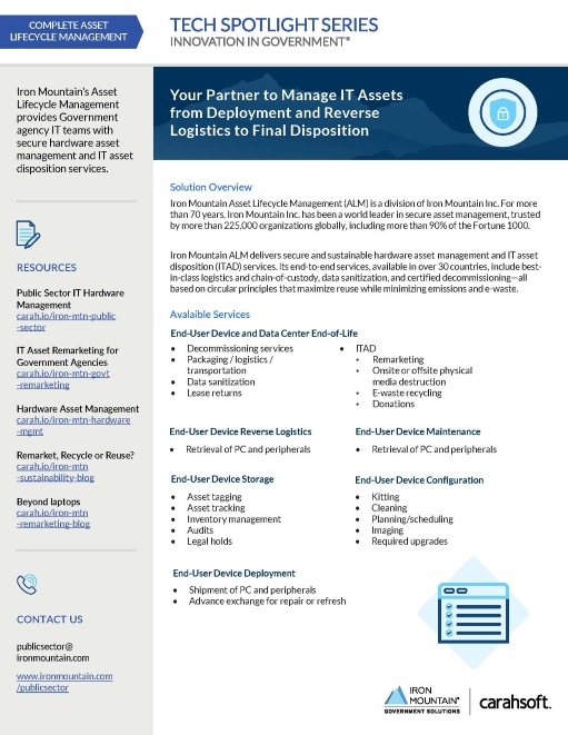 Tech Spotlight Iron Mountain IT Assets Graphic
