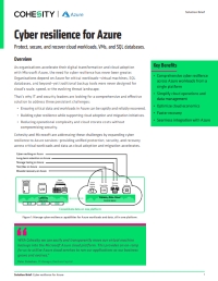 Cyber Resilience for Azure