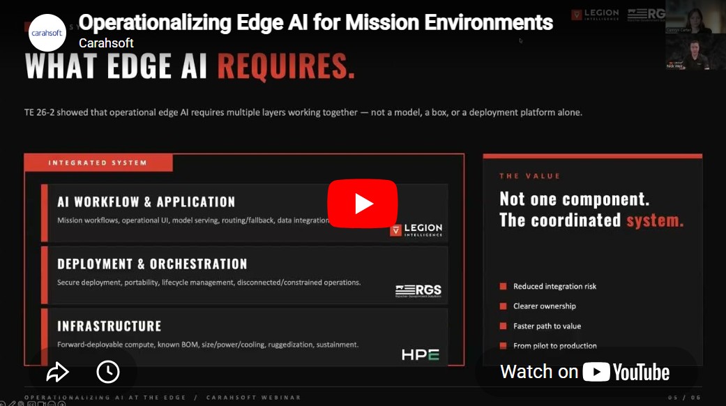Operationalizing Edge AI for Mission Environments