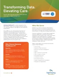 Transforming Data. Elevating Care.