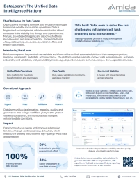 DataLoom®: The Unified Data Intelligence Platform