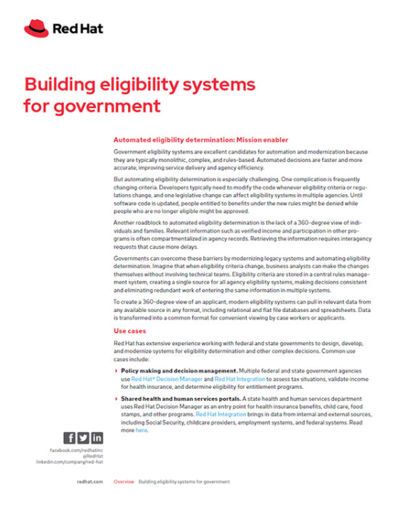 Red Hat eligibility brief