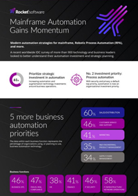 Mainframe Automation Gains Momentum