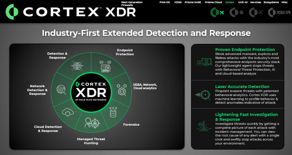Cortex XDR