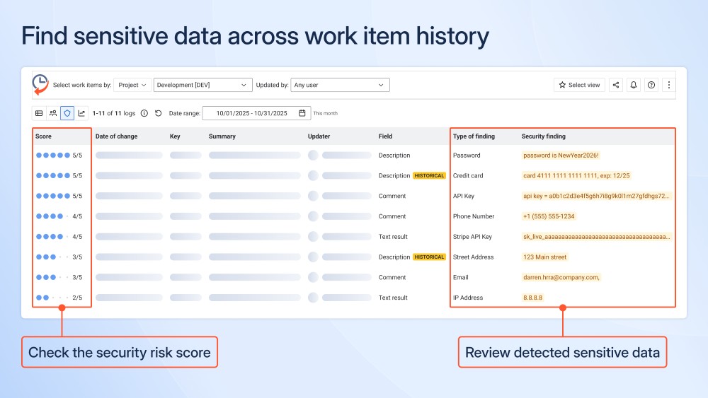 Sensitive Data Detection in Work Items and Their History