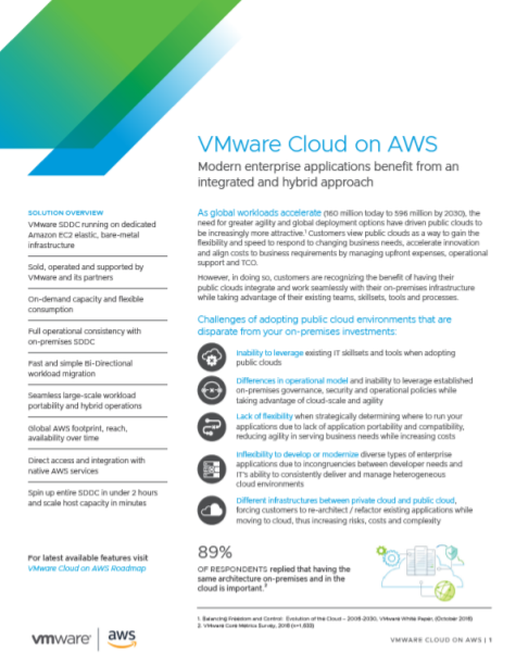 VMware